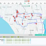 EasyGo Route Planner's Dashboard View