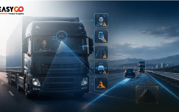 Fitur Kamera AI pada Dashcam untuk Mengurangi Risiko Kecelakaan